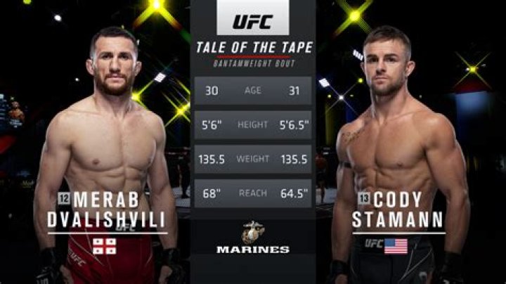 
Cody Stamann Wife Sydney Grae Is An Animal Lover 