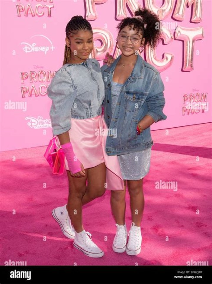 Dani And Dannah Lockett Net Worth, Age, Birthday, Wikipedia, Who, Nationality, Biography