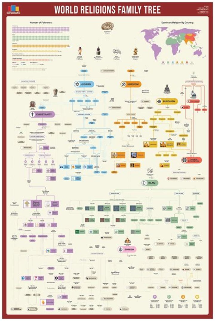 
Dennis Wise Ethnicity And Religion | Family Tree 