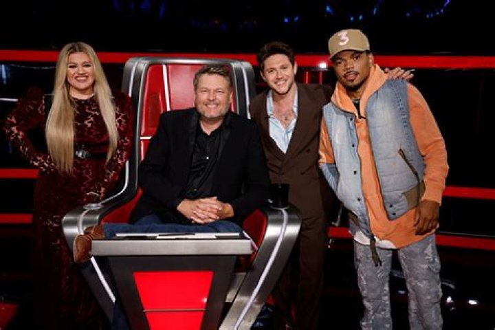 
Did Blake Shelton Quit The Voice? 