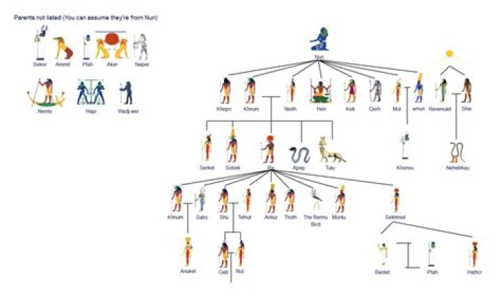 
Meet Dean Wade Parents Jay And Trish Wade- Everything To Know About His Family Tree 