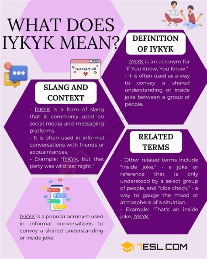 
What Does ISTG Mean In Tiktok? Urban Dictionary Meaning Of The Slang Explained 