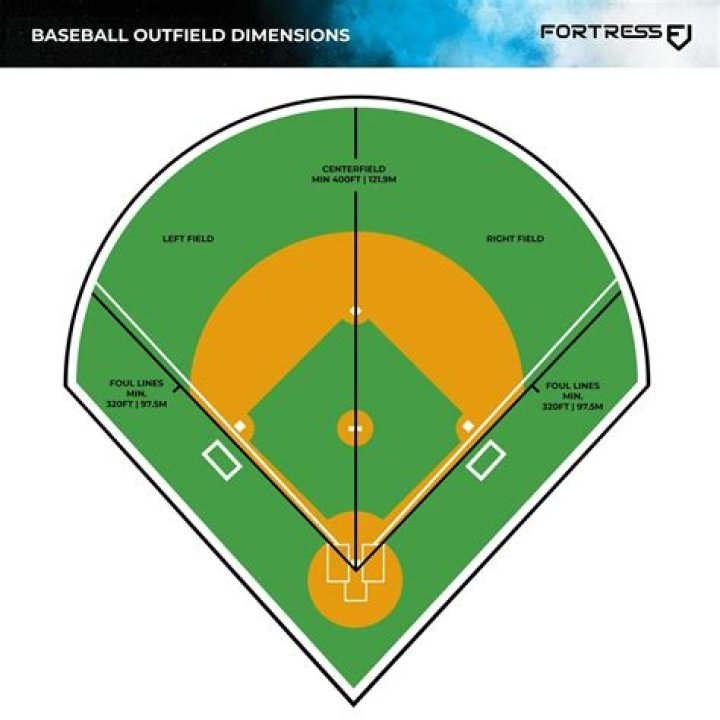 
What Happened To Starling Marte And Where Is Baseball Outfielder Now? 