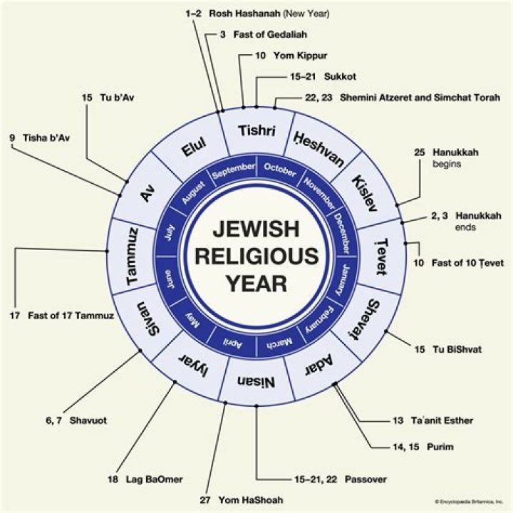 
What Is Brett Kavanaugh’s Religion? Find Out If He Is Jewish Or Catholic 