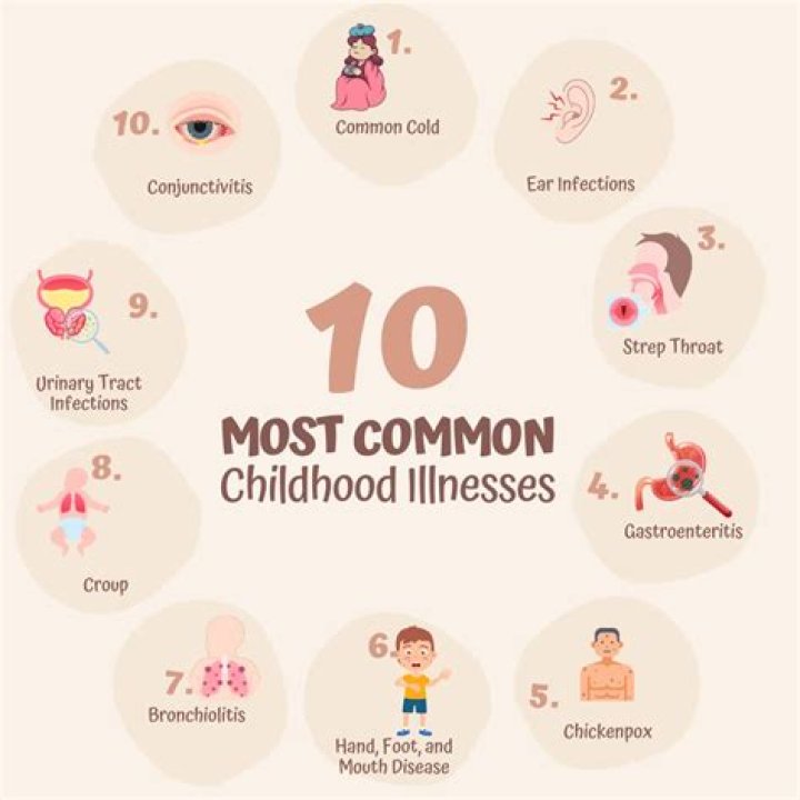 
What Kind Of Illness Does Sheana Keane Have? Health Problems Explained 