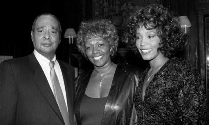 
Who are Whitney Houston Parents? Whitney Houston Biography, Parents Name and More 
