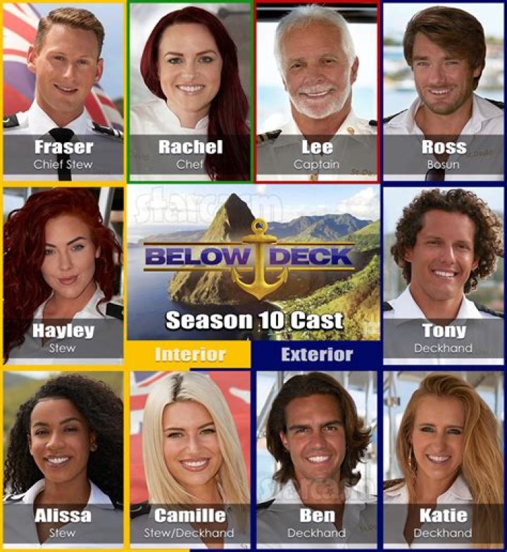 Who Is Ben Willoughby From “Below Deck” Season 10?