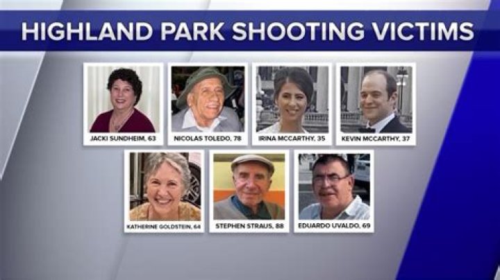 
Who Is Bob Crimo Mayor? Highland Park Parade Shooting Suspect Arrested 