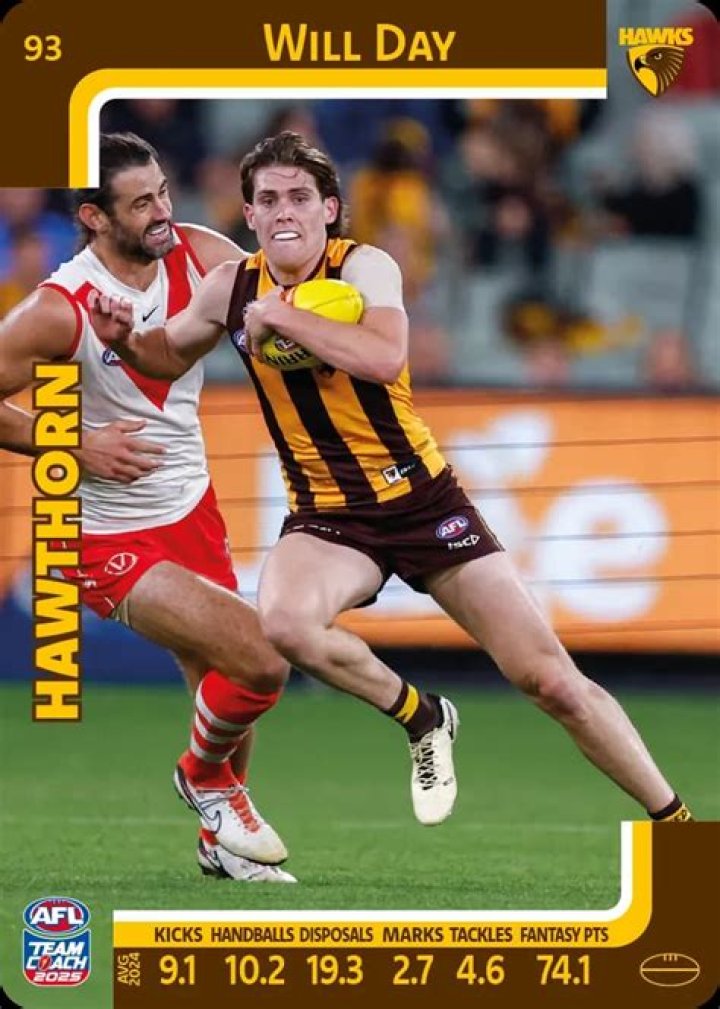 Will Day AFL Height, Weight, Net Worth, Age, Birthday, Wikipedia, Who, Instagram, Biography