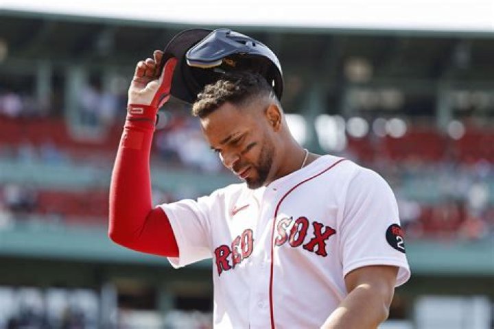 Xander Bogaerts Wife Who is Xander Bogaerts Wife?